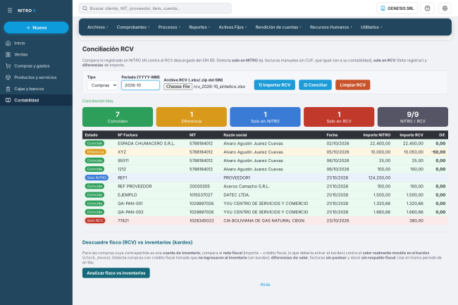 Resultado del cruce: tarjetas de resumen y una fila por factura con su estado, importes y diferencia Resultado del cruce: tarjetas de resumen y una fila por factura con su estado, importes y diferencia