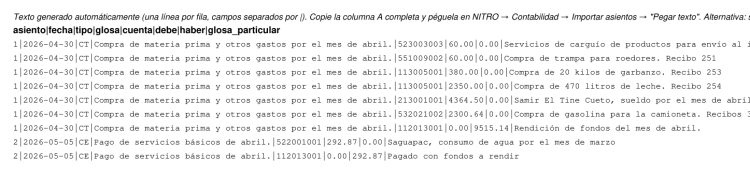Hoja Pegar en NITRO: texto generado automáticamente Hoja Pegar en NITRO: texto generado automáticamente